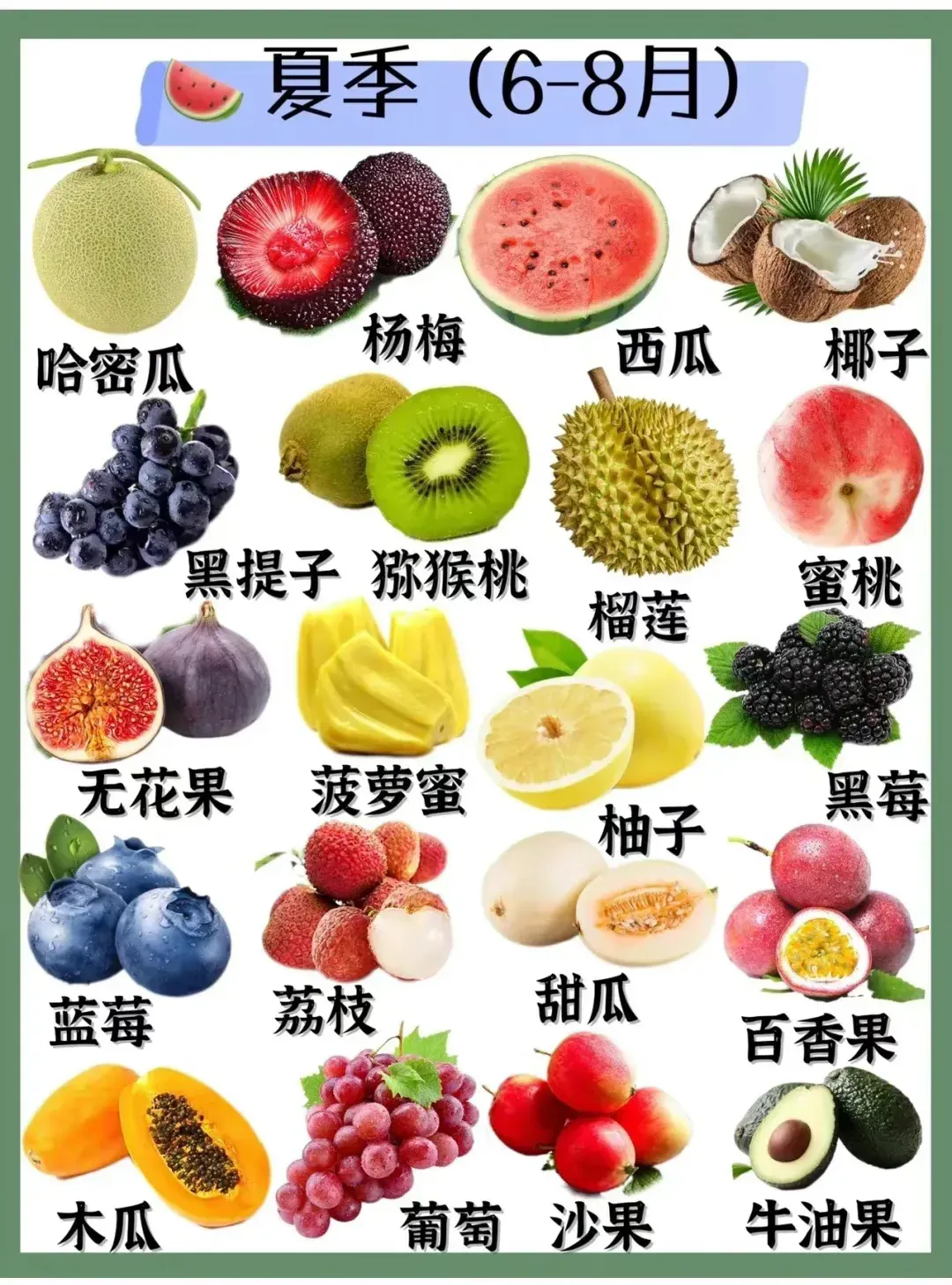 应季水果时间表