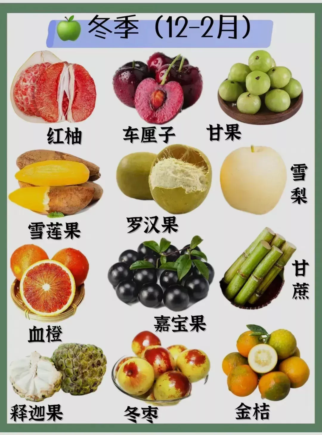 应季水果时间表