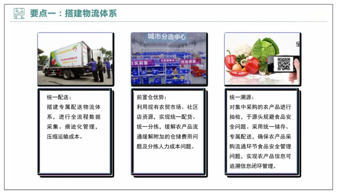 智慧农贸以及农产品流通智慧化解决方案