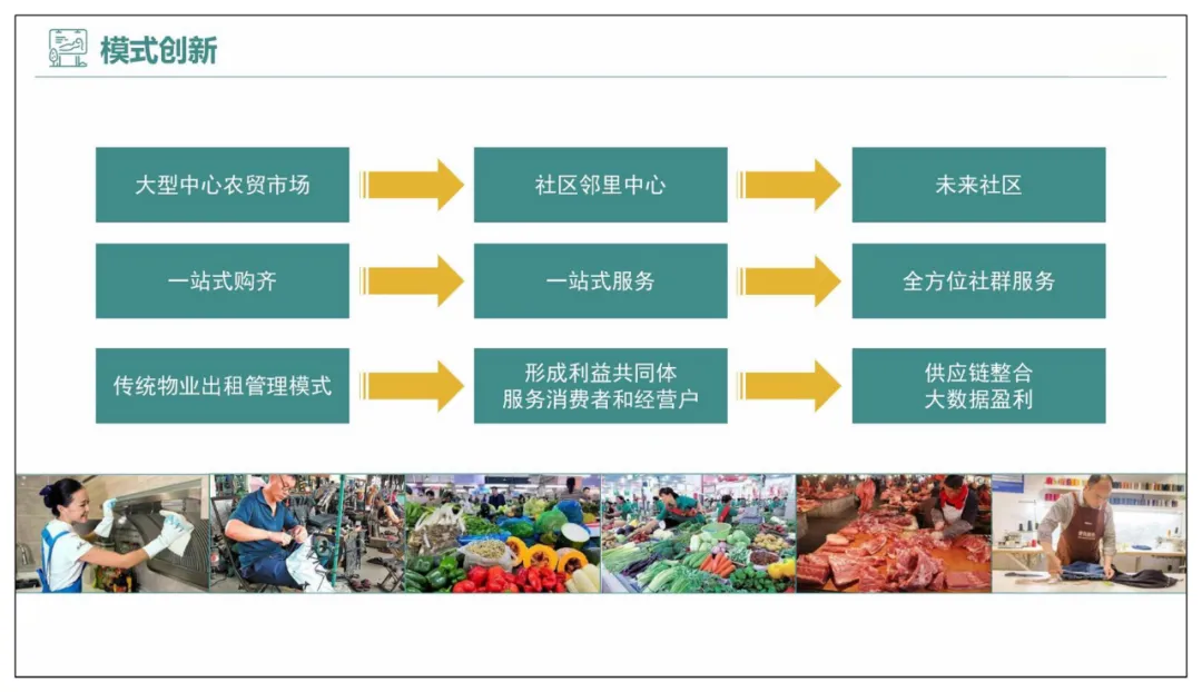 智慧农贸以及农产品流通智慧化解决方案