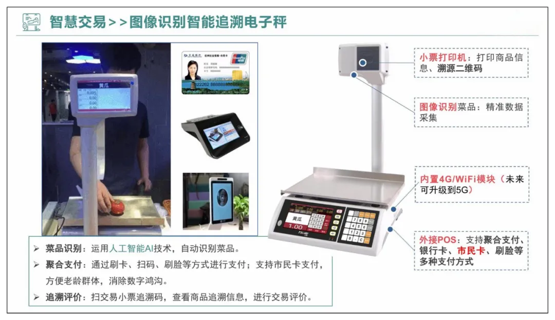 智慧农贸以及农产品流通智慧化解决方案