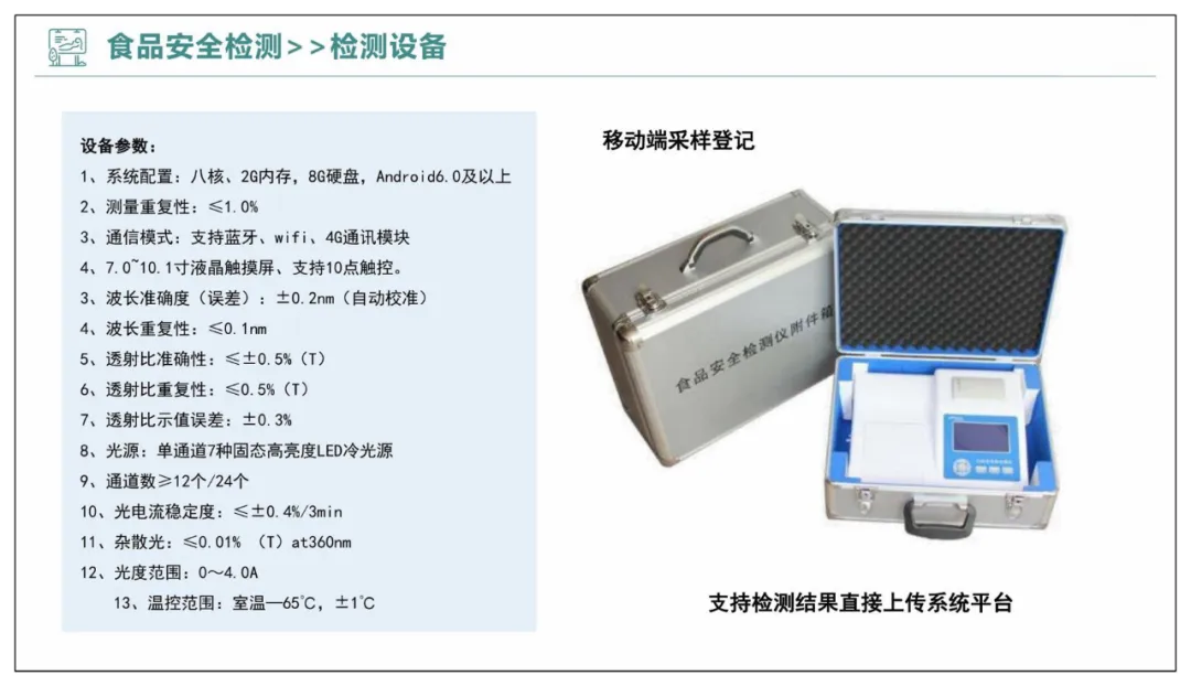 智慧农贸以及农产品流通智慧化解决方案