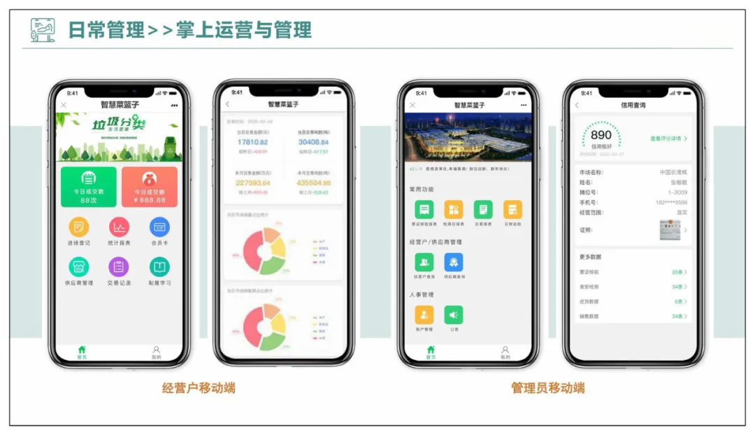 智慧农贸以及农产品流通智慧化解决方案