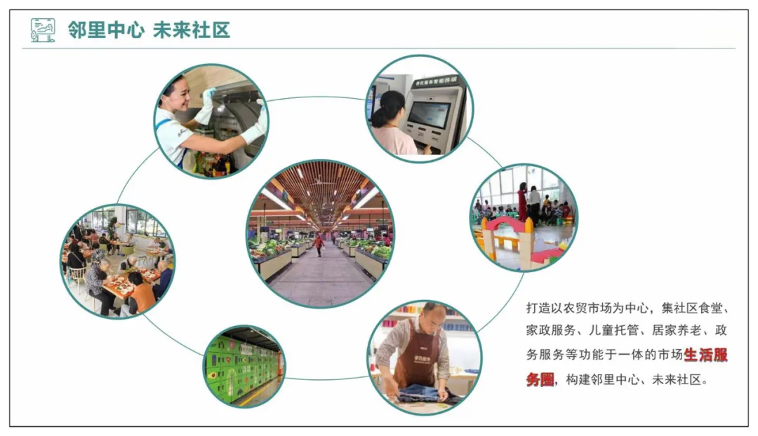 智慧农贸以及农产品流通智慧化解决方案