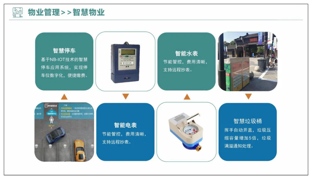 智慧农贸以及农产品流通智慧化解决方案