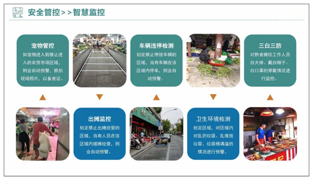 智慧农贸以及农产品流通智慧化解决方案