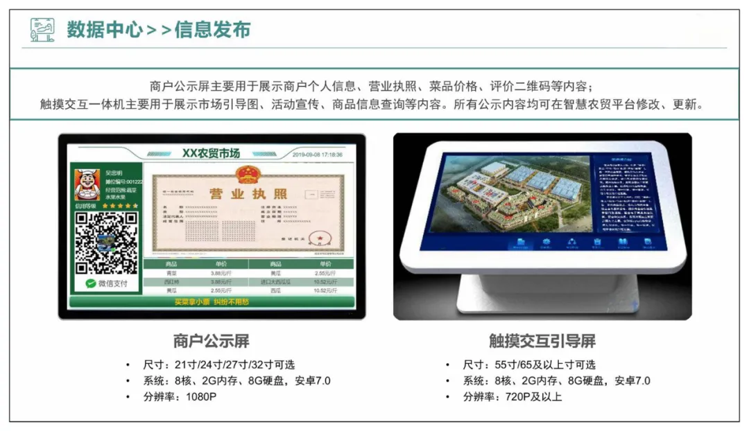 智慧农贸以及农产品流通智慧化解决方案