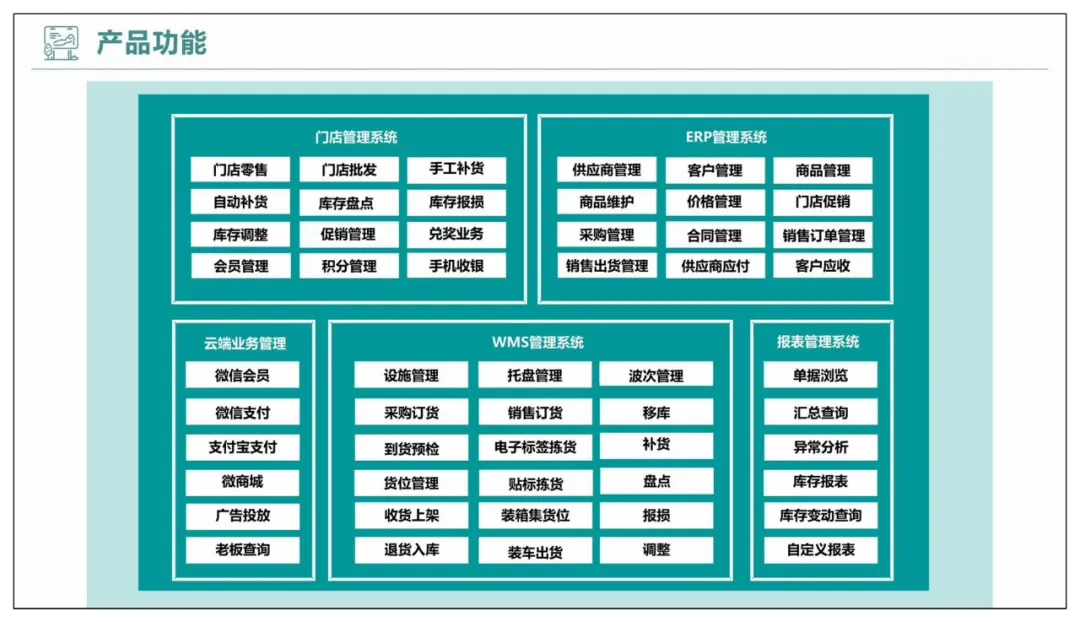 智慧农贸以及农产品流通智慧化解决方案