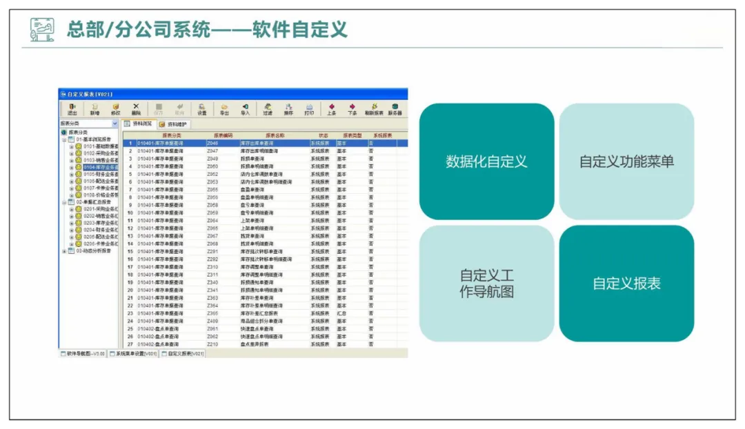智慧农贸以及农产品流通智慧化解决方案
