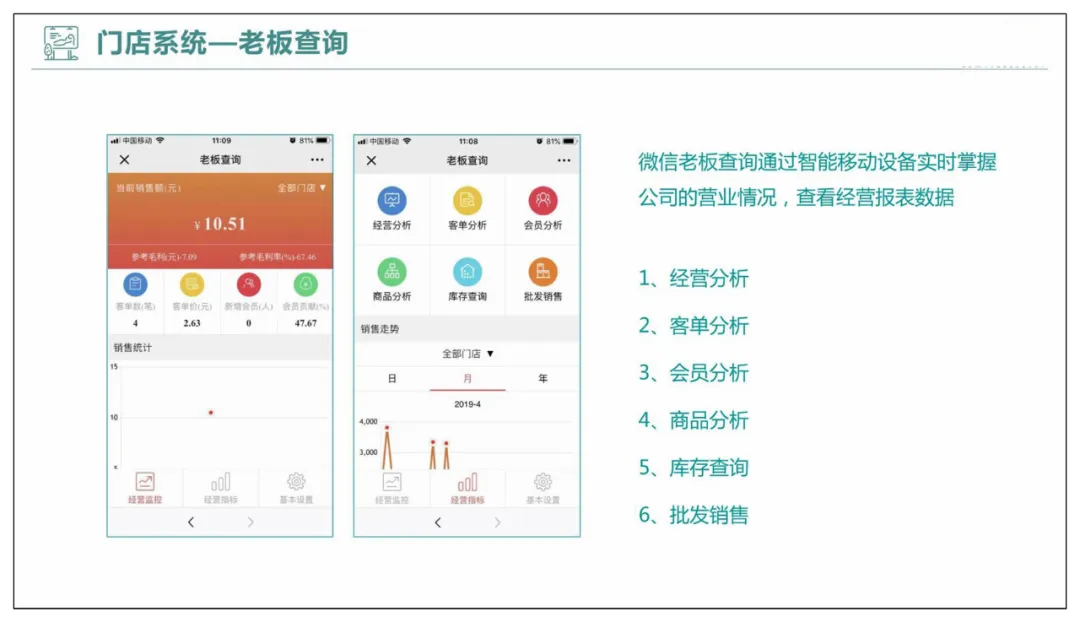 智慧农贸以及农产品流通智慧化解决方案