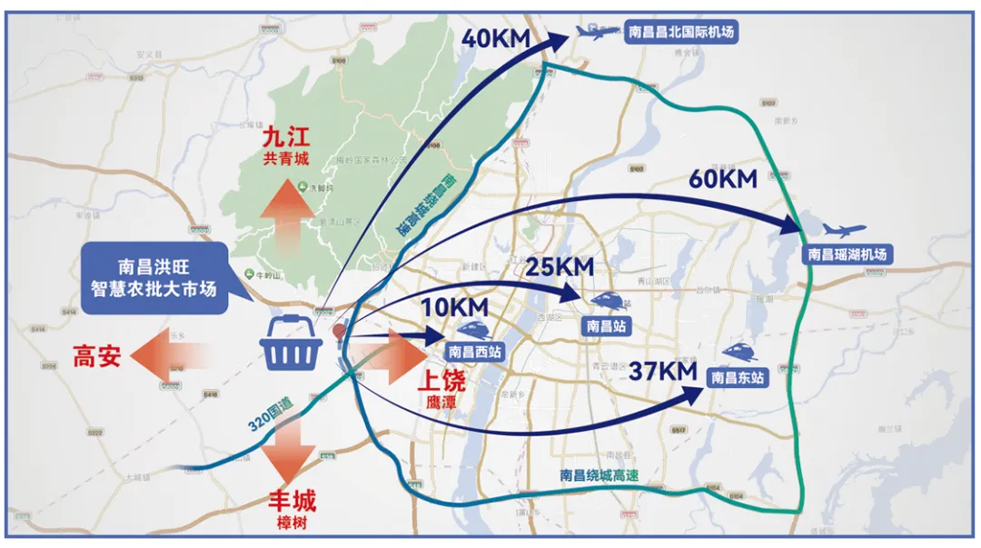 从南昌洪旺智慧农批大市场看现代农业流通体系变革
