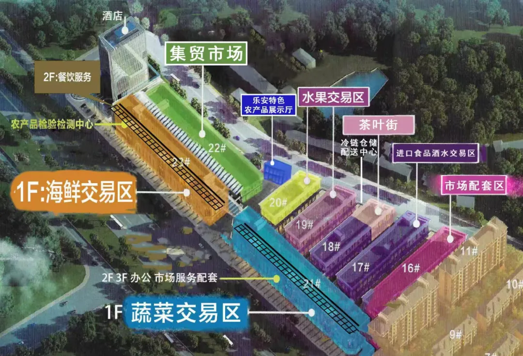 乐安南方国际农产品综合批发市场开始招商啦!