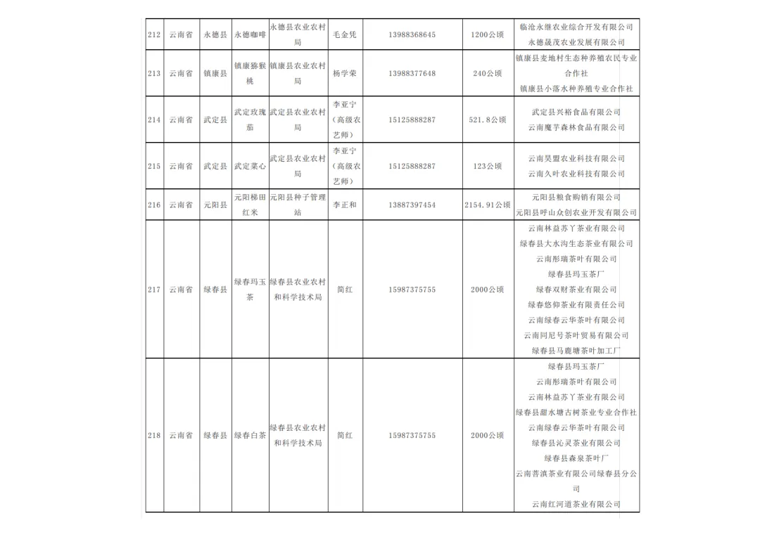 名特优新农产品