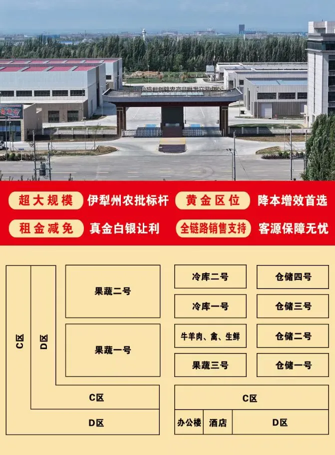 可克达拉盛世创锦农产品批发交易中心招商公告