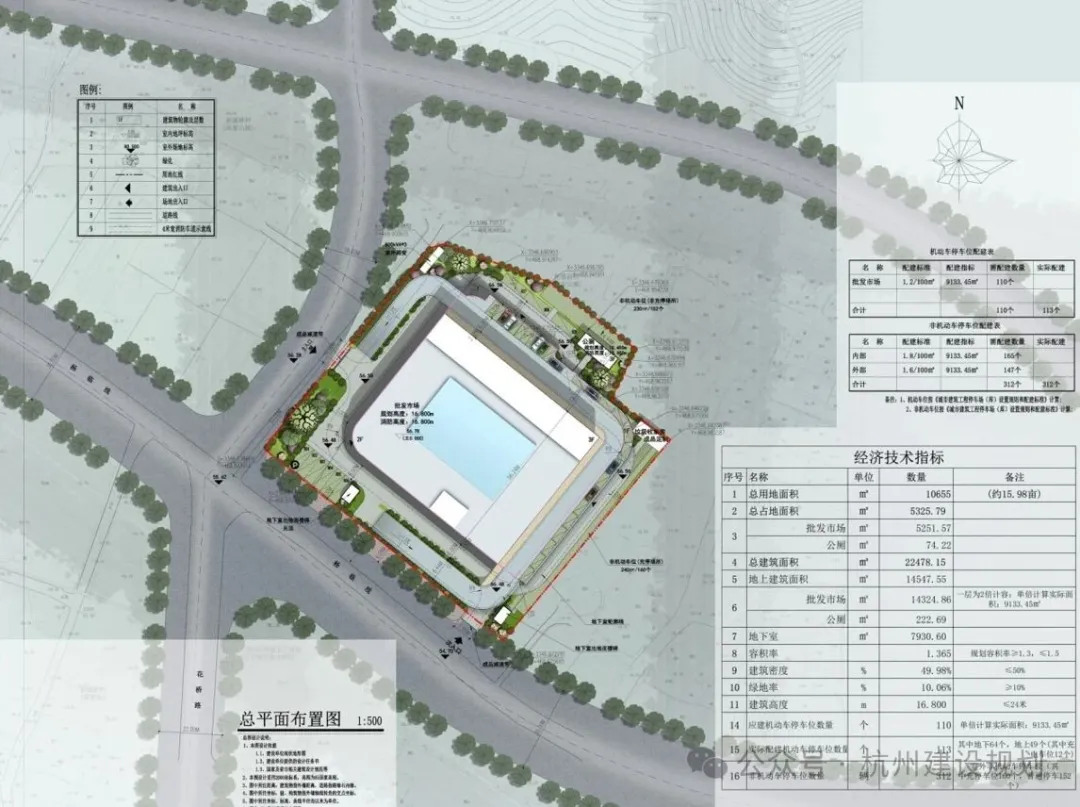 杭州市新建大型农产品批发市场