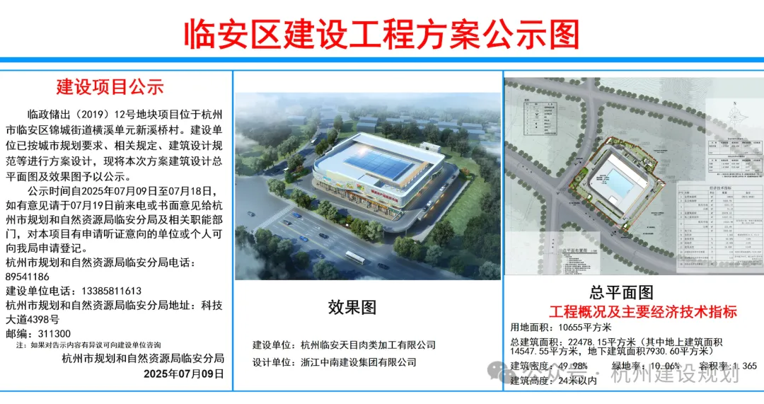 杭州市新建大型农产品批发市场,临安2.2万方商业项目公示