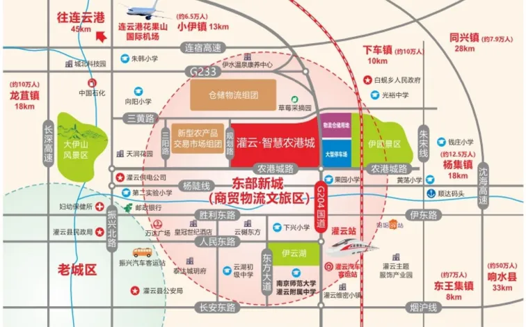 农批市场和菜市场