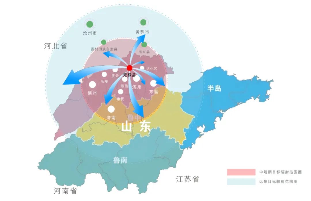 无棣农博城·农产品批发市场蔬菜、海产、水果区最后席位,抢驻倒计时!