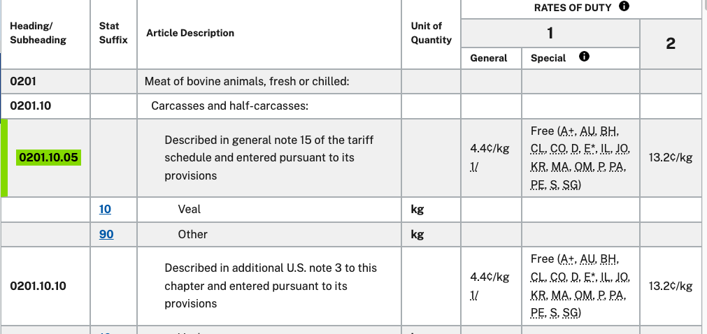 特朗普签署行政命令豁免237种农产品关税