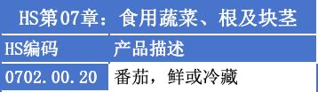 特朗普签署行政命令豁免237种农产品关税