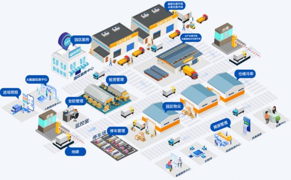 买卖易探索农批市场可持续发展道路